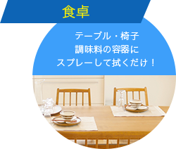 食卓 テーブル・椅子 調味料の容器にスプレーして拭くだけ！