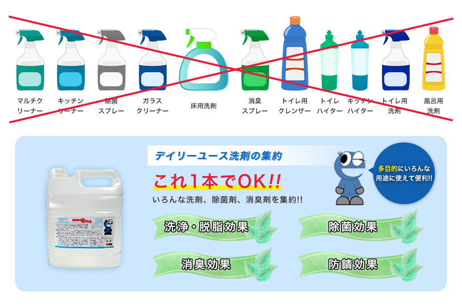 デイリーユース洗剤の集約、これ1本でOK!!多目的にいろんな用途に使えて便利！洗浄・脱脂効果、除菌効果、小主効果、防錆効果